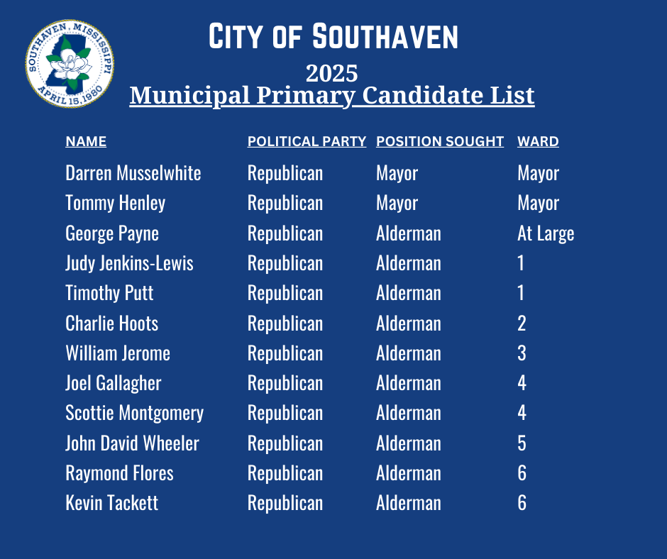 City of Southaven 2025 Municipal Primary Candidate List